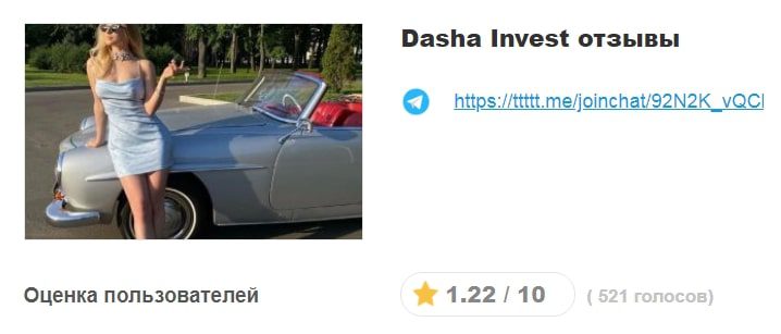 Dasha Invest Телеграмм - оценка пользователей