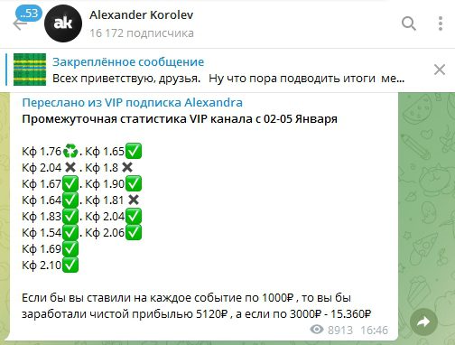 Статистика Alexander Korolev каппера