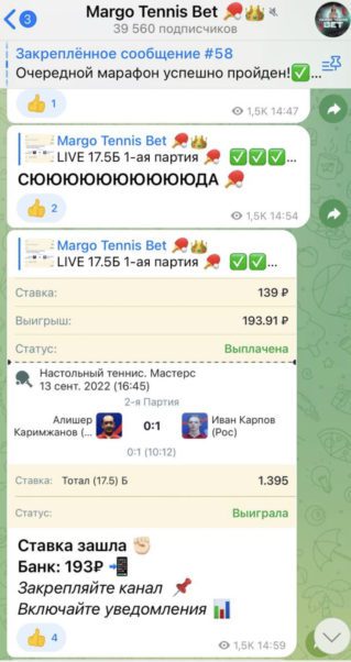 Прогнозы от Margo Tennis